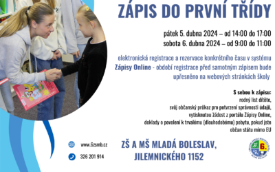 Zápis ZŠ 2024